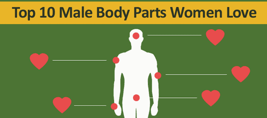 These Are The Sexiest Male Body Parts As Rated By Women Marnis Wing 0778